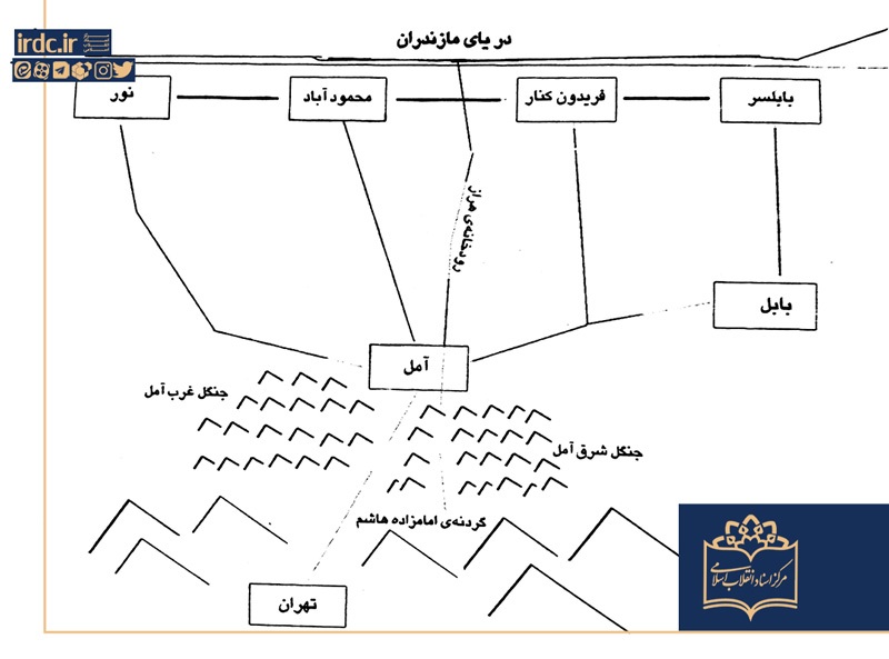 واقعه آمل؛ شکستی دیگر برای مبارزات مسلحانه جریان چپ واقعه آمل؛ شکستی دیگر برای مبارزات مسلحانه جریان چپ