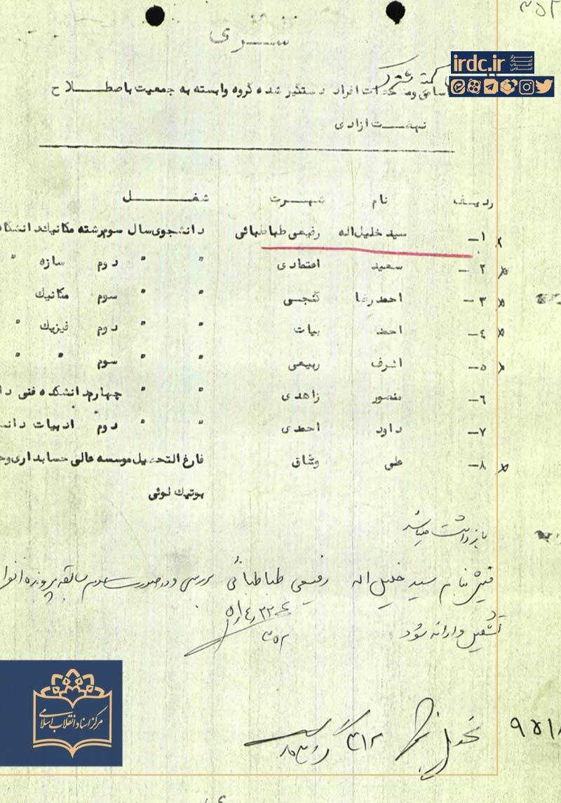 ساواک دانشجوی دانشگاه شریف را زیر شکنجه کشت و خبر مرگش را به مادرش نداد ساواک دانشجوی دانشگاه شریف را زیر شکنجه کشت و خبر مرگش را به مادرش نداد