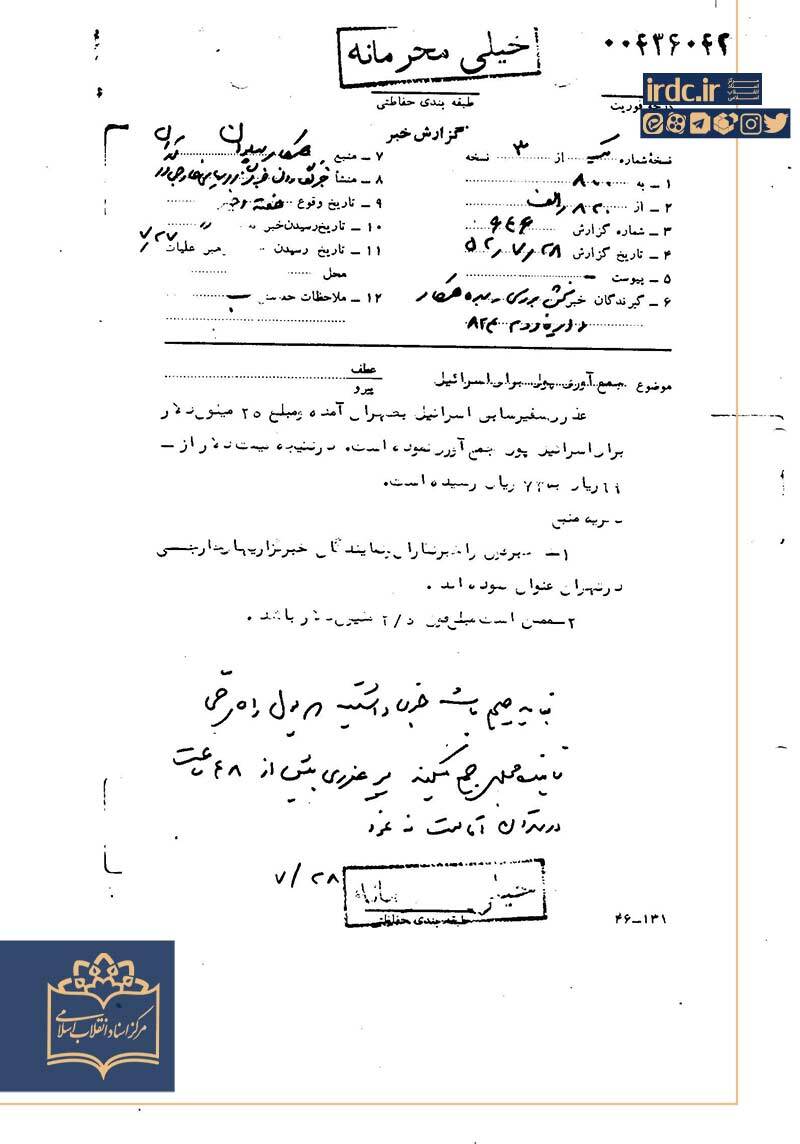 دلارهای ایران در جیب اسرائیل بازار را متشنج کرد