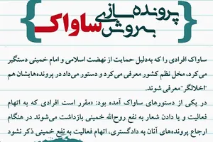 پرونده‌سازی به روش «ساواک»