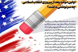 سرانجام اولین دولت جمهوری اسلامی چه شد؟