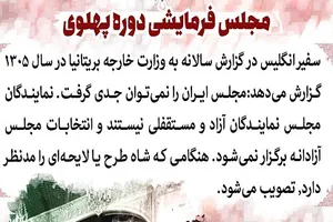 مجلسی که جدی گرفته نمی‌شد| گزارش سفیر انگلیس از وضعیت مجلس در دوران رضاخان