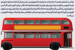 نرخ بلیت اتوبوس در دوران پهلوی