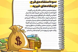 سوءاستفاده مالی فرح از بنگاه‌های خیریه