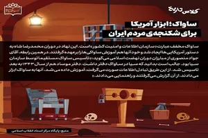 ساواک؛ ابزار آمریکا برای شکنجه مردم ایران