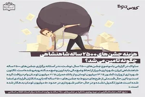 هزینه جشن های 2500 ساله شاهنشاهی چگونه تامین می‌شد؟