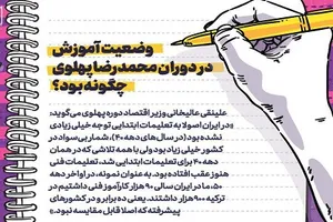 وضعیت آموزش در دوران محمدرضا پهلوی چگونه بود؟