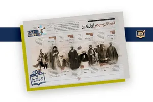 قهرمانان بسیجی ایران‌زمین