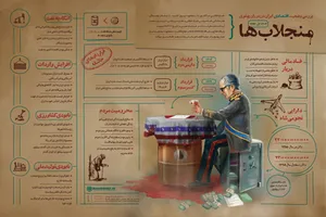 اینفوگرافیک 