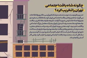 توصیف وضعیت تهران در دوران محمدرضا پهلوی