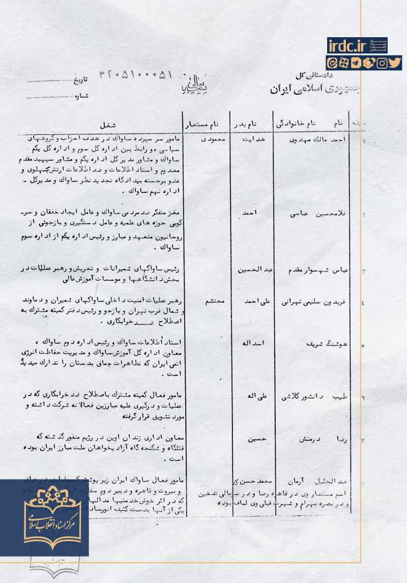راستی آزمایی ادعای استمرار فعالیت نیروهای ساواک در ساختار اطلاعاتی جمهوری اسلامی ایران راستی آزمایی ادعای استمرار فعالیت نیروهای ساواک در ساختار اطلاعاتی جمهوری اسلامی ایران