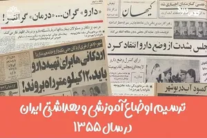 ترسیم اوضاع آموزشی و بهداشتی ایران در سال 1355